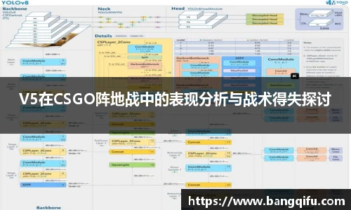 V5在CSGO阵地战中的表现分析与战术得失探讨